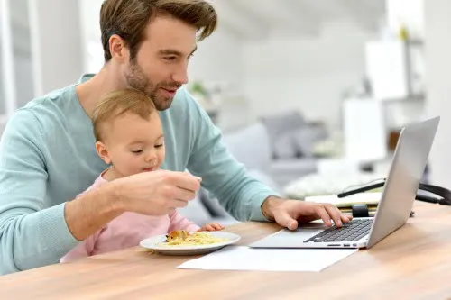 All Your Employees Are Working From Home - Now What?